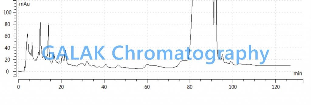 Doxercalciferol purification