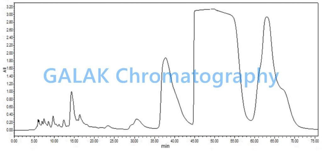 fish oil purification 1 fish oil purification 1
