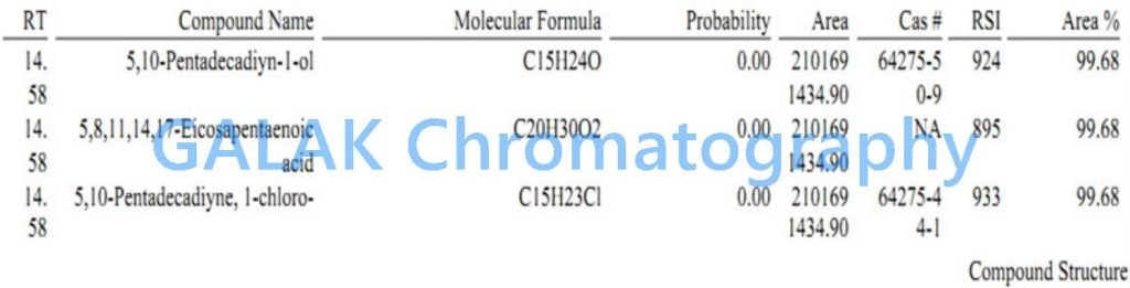 fish oil purification 4 fish oil purification